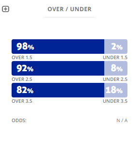 Máy tính dự đoán bóng đá 19/3: Ygeteb nhận định Shakhter Soligorsk vs Torpedo Zhodino